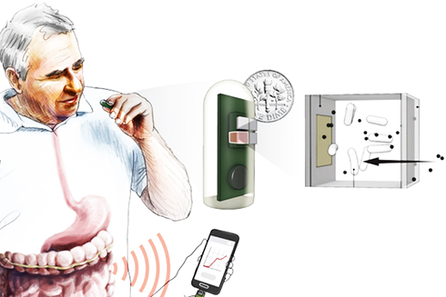 Bộ cảm biến chứa vi khuẩn phát sáng giúp phát hiện chảy máu trong ruột