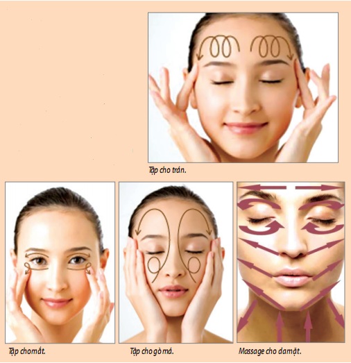 8 động tác thể dục cho... mặt