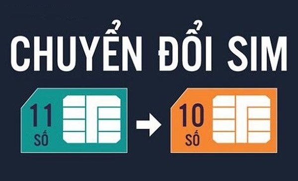 Sẵn sàng cho việc chuyển đổi thuê bao 11 số