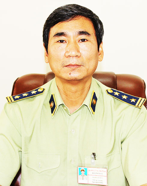 Kiểm tra hoạt động thương mại điện tử