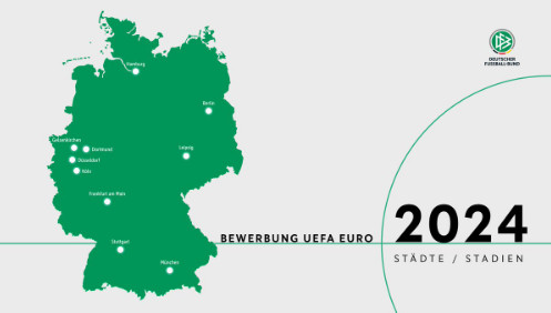 10 thành phố sẽ tổ chức EURO 2024.