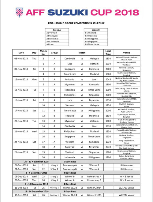 Official schedule of AFF Suzuki Cup 2018