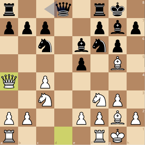 Sau 10 nước cờ, Trắng có chút ưu thế. Đen đang phải chịu đòn ghim quân khó chịu với quân mã ở f6. Điều này còn hạn chế tầm hoạt động của Hậu đen ở d8 và tượng đen ở g7. Quang Liêm tìm cách khoát đòn ghim bằng nước 10...Qc8. Đen chuẩn bị kế hoạch nhảy mã theo hướng f6-d7-c5. Sau đó đẩy tốt f7-f5 và e5-e4. Nếu hoàn thành kế hoạch mà không gặp trở lại, thế cờ sẽ có ưu lớn cho Đen.