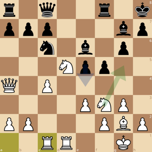 Ưu thế quá lớn sau khai cuộc giúp Quang Liêm tiến tới thắng lợi chóng vánh. Anh sở hữu cặp tượng khỏe mạnh, khống chế hai đường chéo lớn a2-g8 và a1- h8. Song sát lấn áp hoàn toàn các quân nhẹ của đối thủ. Ở những nước sau đó, Quang Liêm bắt được tốt trắng ở trung tâm, trước khi kết thúc ván đấu bằng đòn phối hợp thú vị.