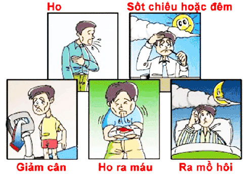 Phát hiện sớm nguồn lao trong cộng đồng