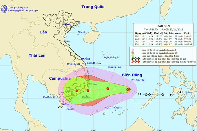 Đường đi của bão số 9