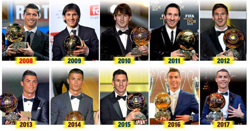 Kỷ nguyên Messi và Ronaldo thay nhau lên ngôi đã khép lại.
