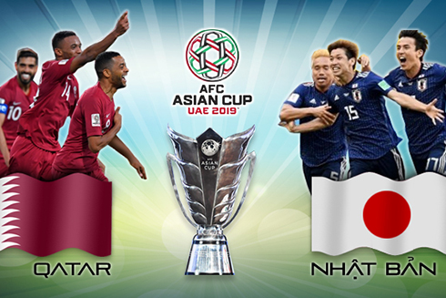 Cuộc chiến giữa giáo và khiên