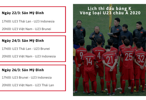 Vé online Vòng loại giải U23 châu Á 2020 sẽ được mở bán vào ngày 10-3