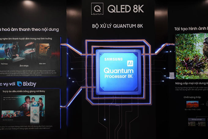  Thế hệ TV 8K mới của Samsung được trang bị con chipset xử lý hình ảnh thông minh