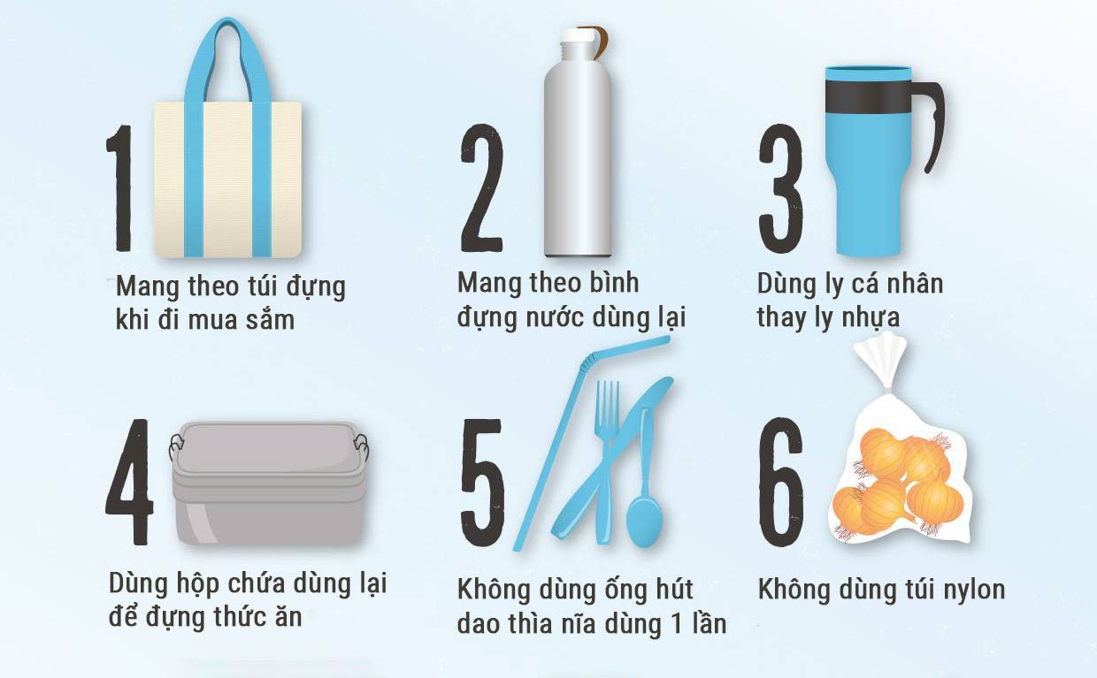 Kêu gọi doanh nghiệp du lịch hưởng ứng bảo vệ môi trường
