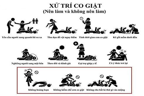 Những điều nên và không nên làm khi sơ cứu người bị co giật. 