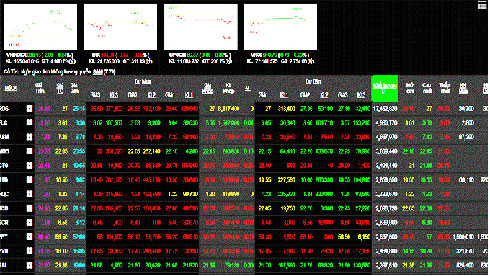 Phiên 24/9: Bluechip trở lại dẫn dắt thị trường đi lên