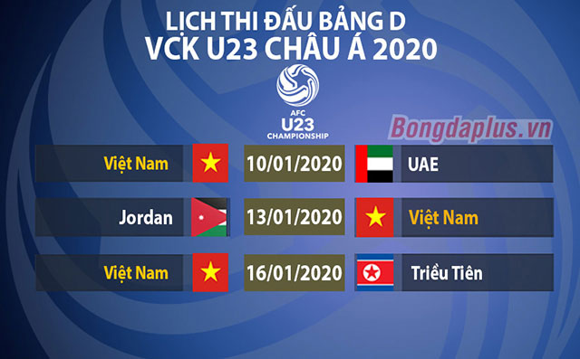 Lịch thi đấu của Việt Nam tại U23 châu Á 2020