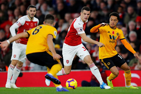 Arsenal vẫn tỏ ra thiếu sự ổn định trong mùa giải 2019-2020.