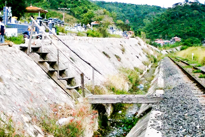 Tự làm đường băng qua đường sắt