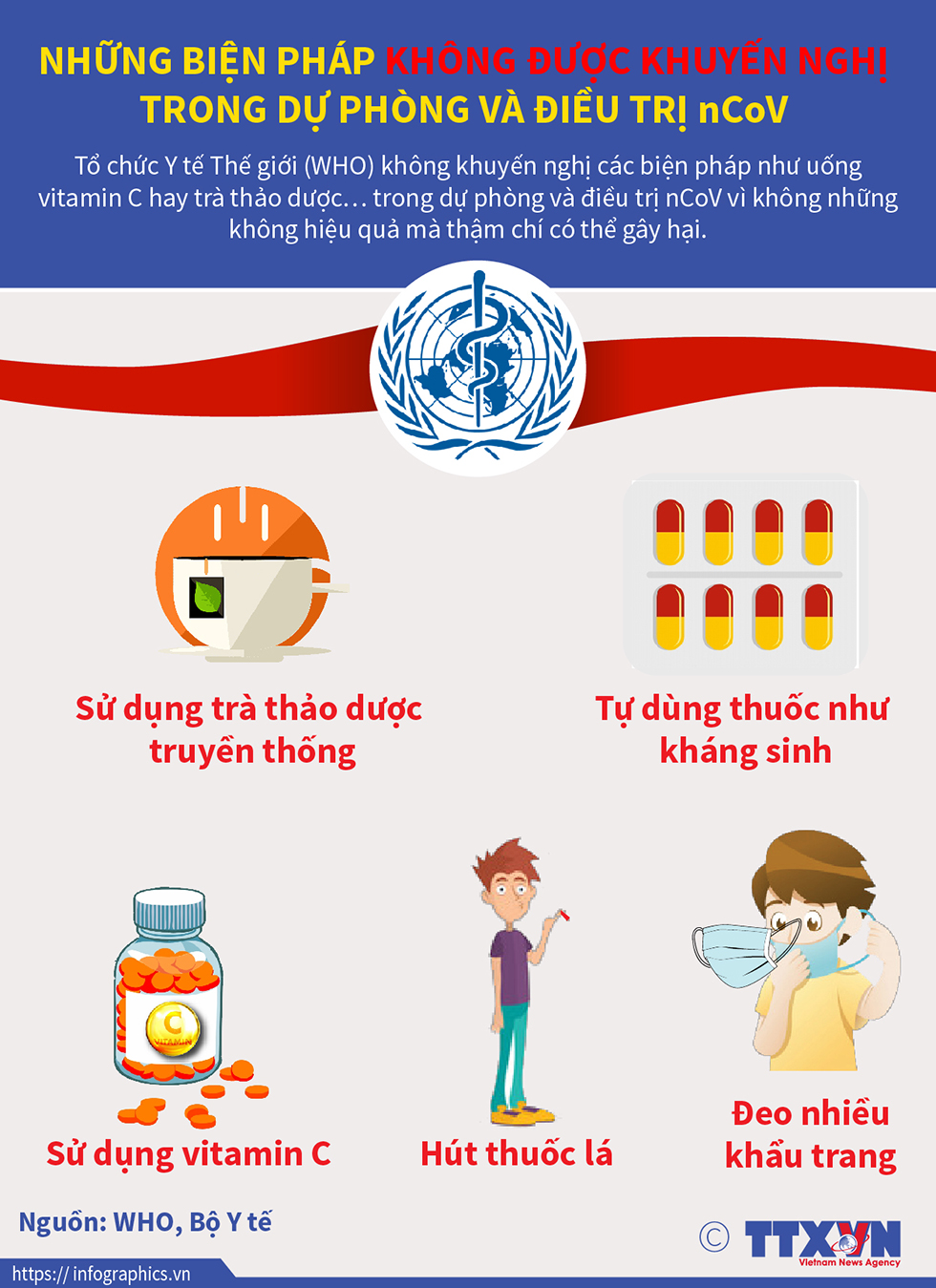 Những biện pháp không được khuyến nghị trong dự phòng và điều trị nCoV