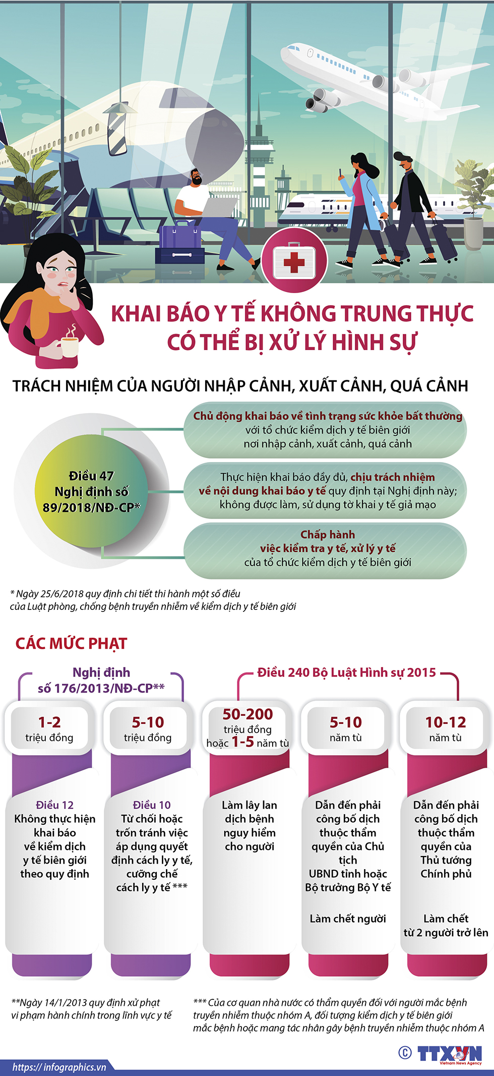 Khai báo y tế không trung thực có thể bị xử lý hình sự