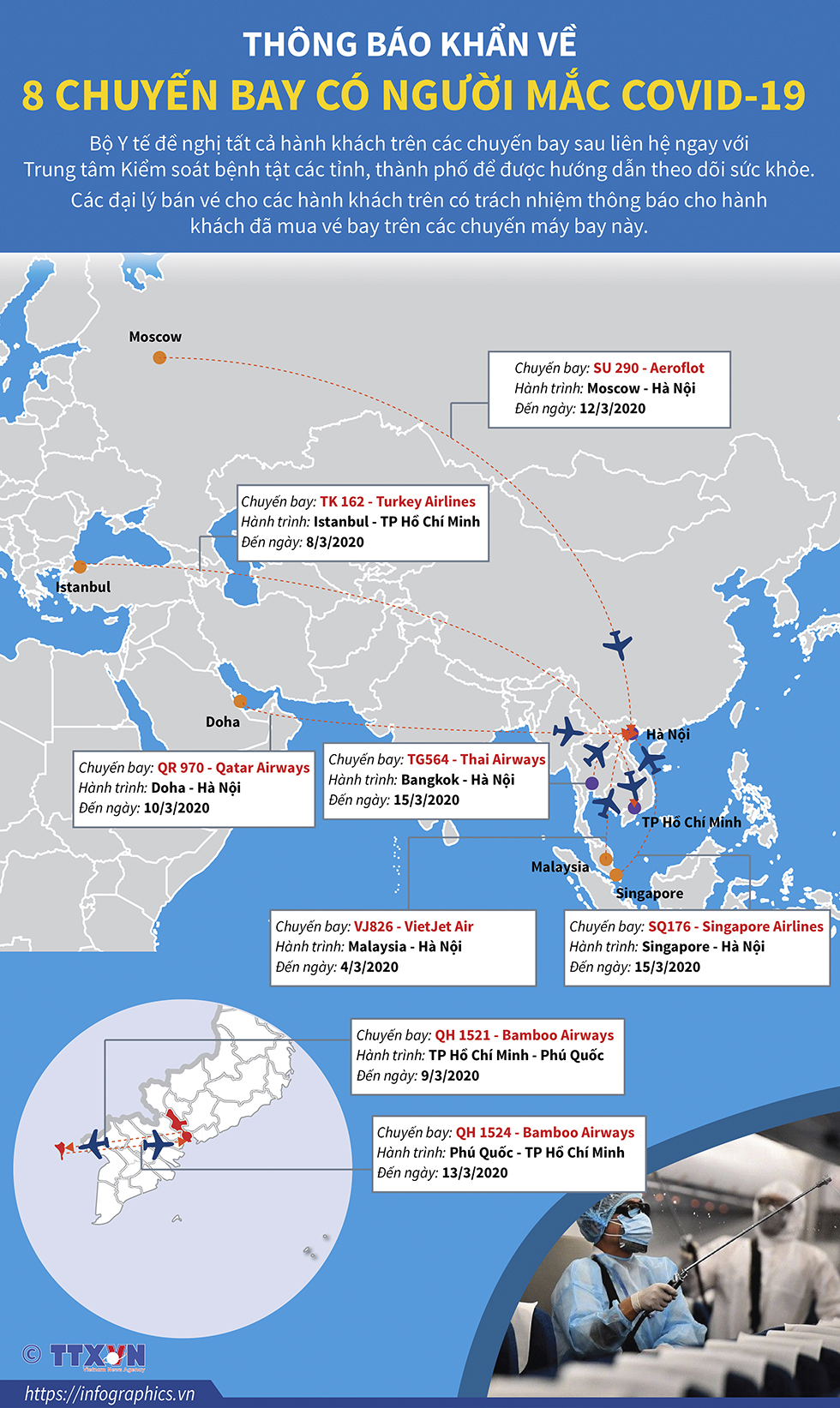 Thông báo khẩn về 8 chuyến bay có người mắc COVID-19