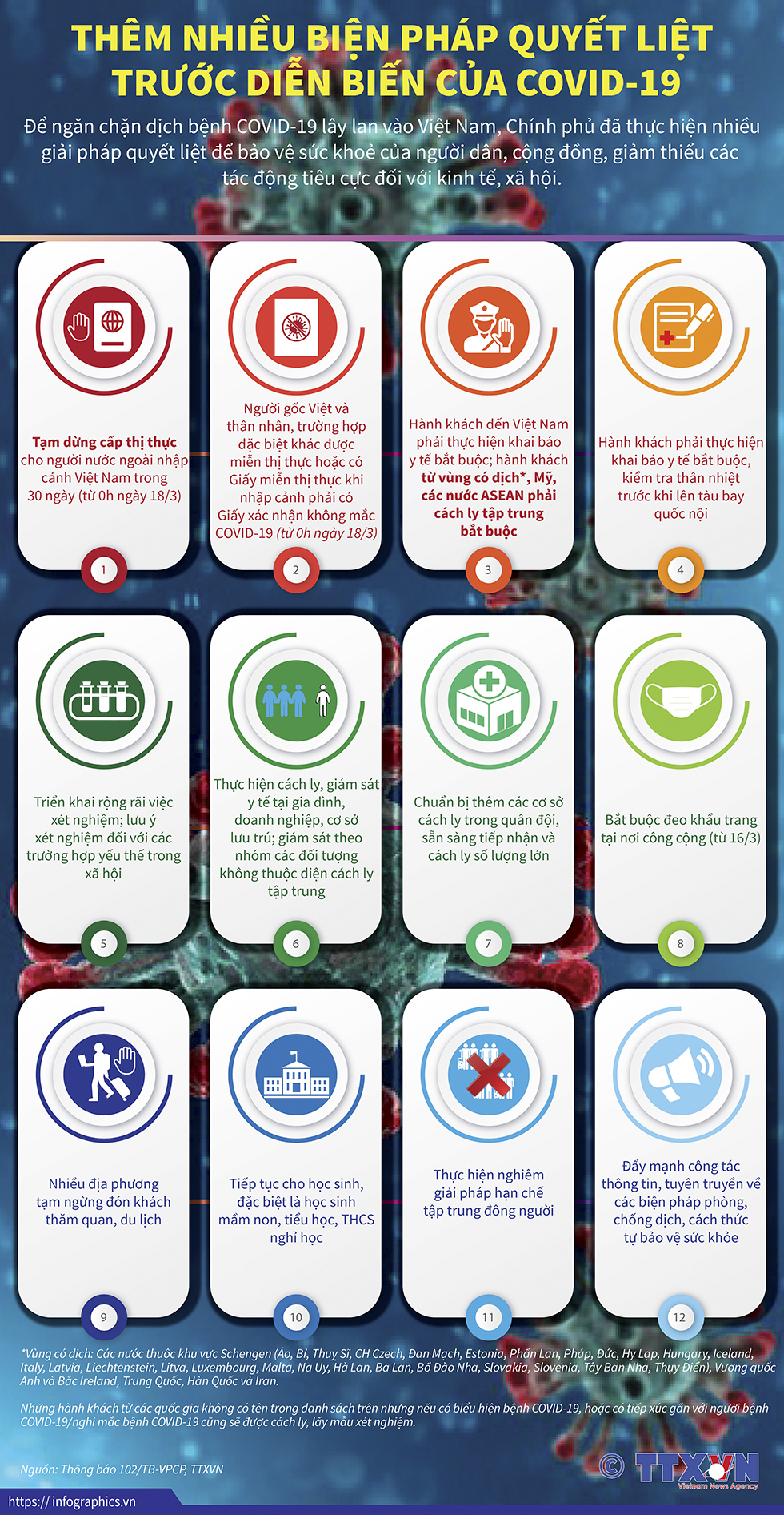 Chính phủ thực hiện thêm nhiều biện pháp quyết liệt trước diễn biến của COVID-19