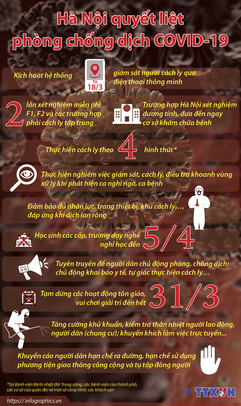 Hà Nội quyết liệt phòng chống dịch COVID-19