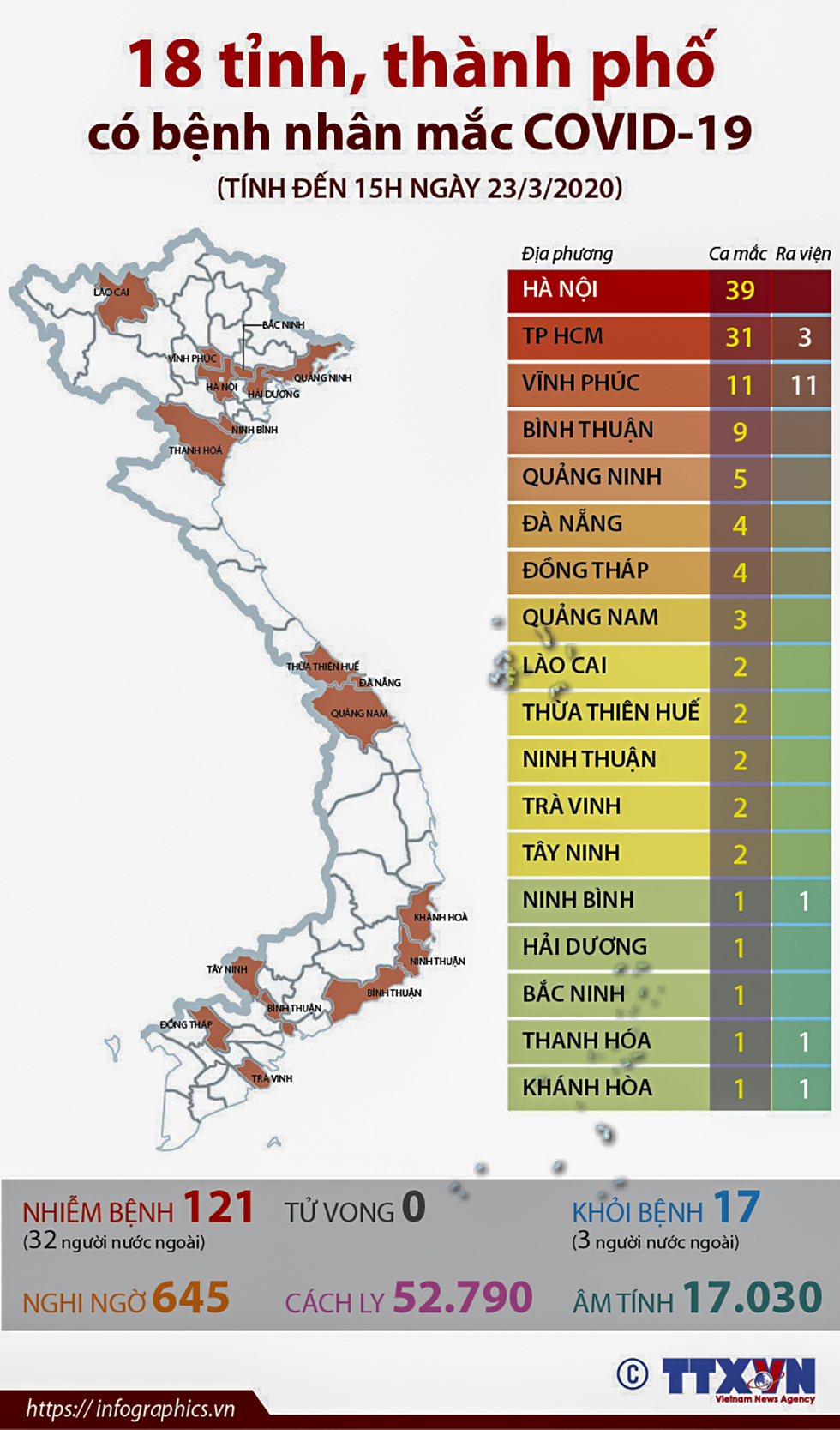 18 tỉnh, thành phố có bệnh nhân mắc COVID-19 (tính đến 15h ngày 23/3/2020)