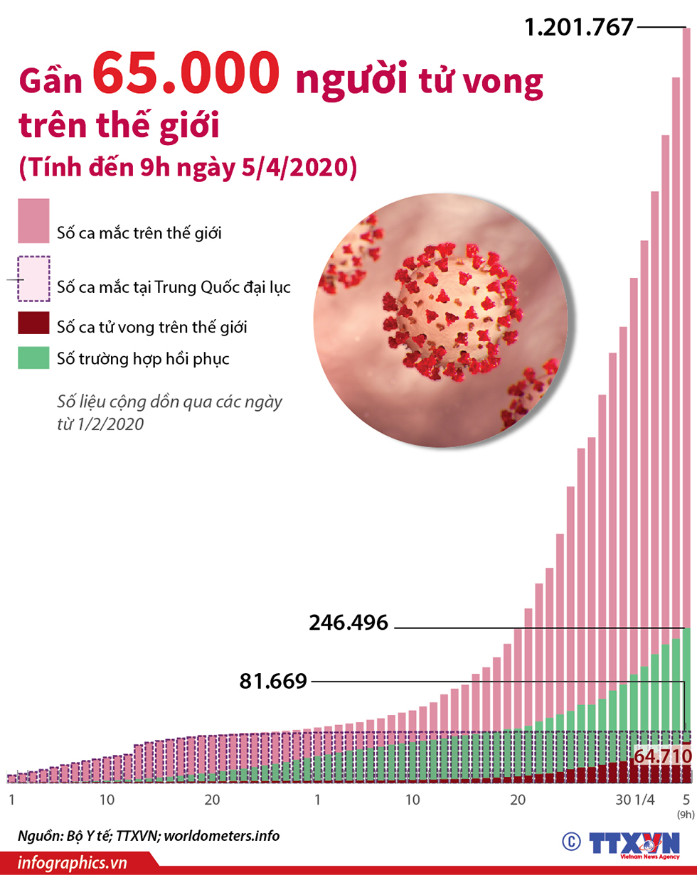 Hà Nội: Phạt tiền nhiều hành vi làm ảnh hưởng đến công tác phòng chống dịch COVID-19
