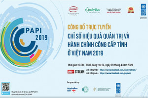 Khánh Hòa xếp thứ 49/63 tỉnh, thành phố về chỉ số PAPI năm 2019