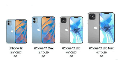 4 phiên bản iPhone 12 mà Jon Prosser dự đoán sẽ được Apple ra mắt