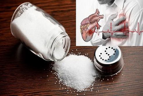 Chế độ ăn nhiều muối làm tăng đáng kể nguy cơ đột quỵ và bệnh tim mạch.