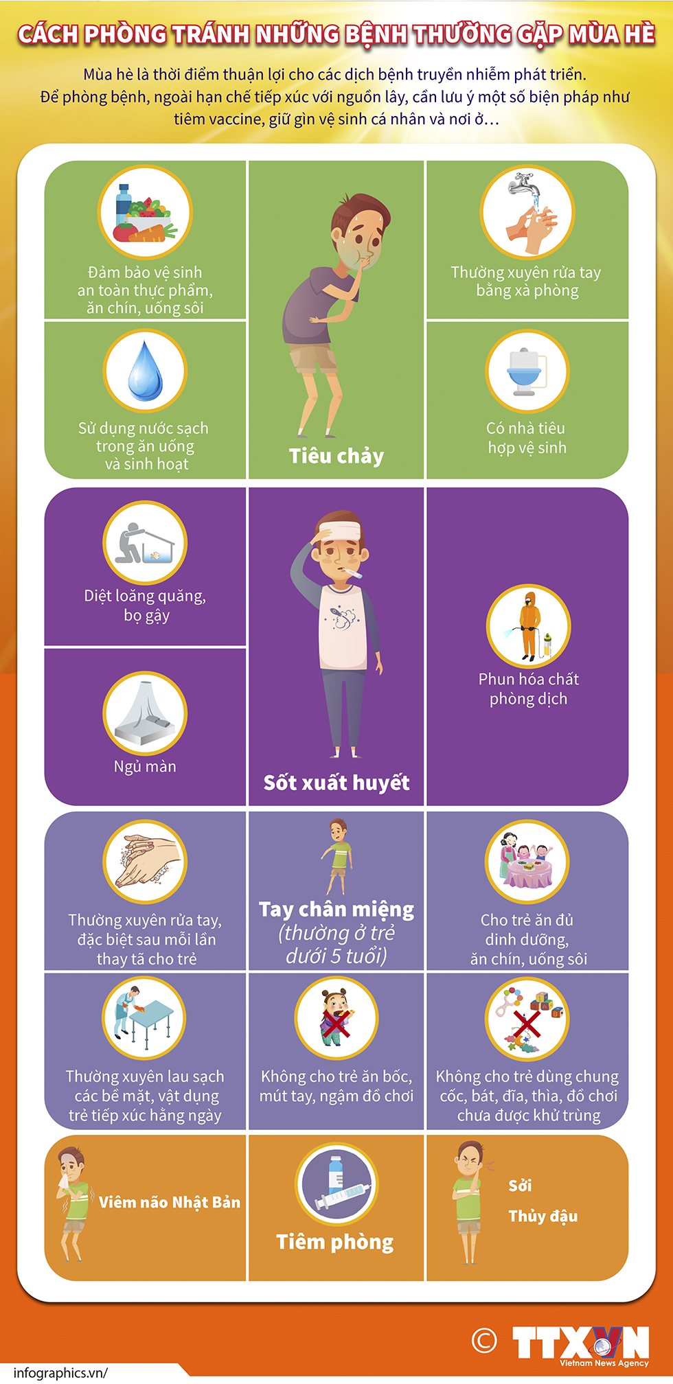 Cách phòng tránh những bệnh thường gặp mùa hè