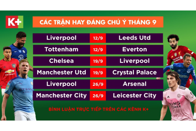 K+ tiếp tục độc quyền trực tiếp giải Ngoại hạng Anh 2020/2021