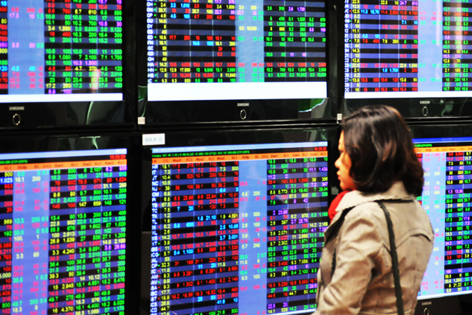 Những kịch bản cho thị trường chứng khoán Việt Nam