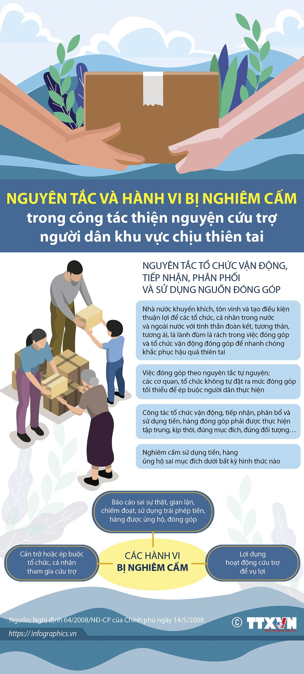 Nguyên tắc và hành vi bị nghiêm cấm trong công tác thiện nguyện cứu trợ người dân khu vực chịu thiên tai