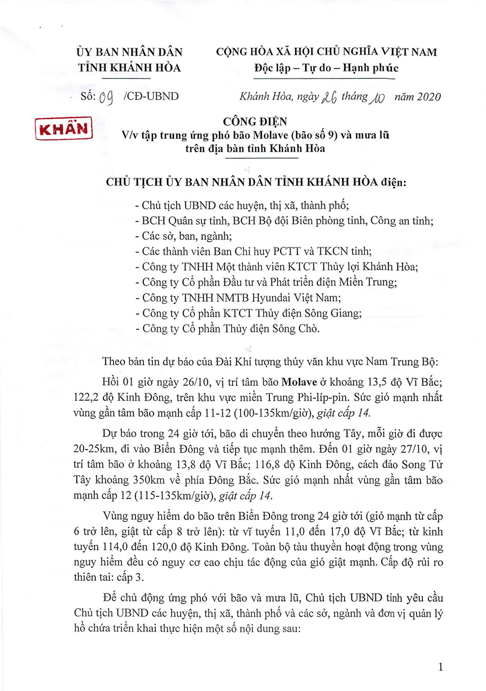 Công điện khẩn của UBND tỉnh Khánh Hòa tập trung ứng phó với bão số 9