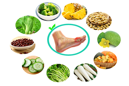 8 cách giảm axit uric không dùng thuốc