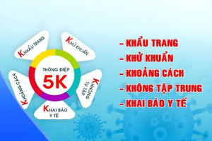 Không để lơ là 5K