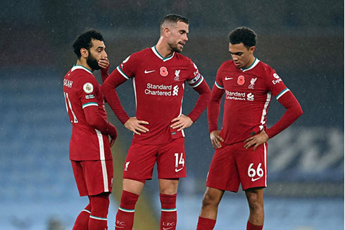 Liverpool sa sút có phải từ sự chủ quan trên thị trường chuyển nhượng?
