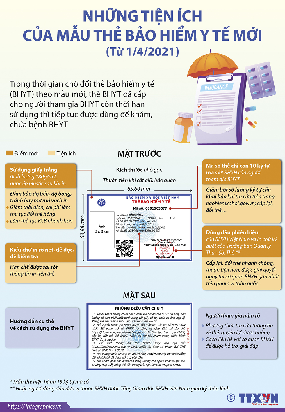 Những tiện ích của mẫu thẻ bảo hiểm y tế mới (từ 1/4/2021)