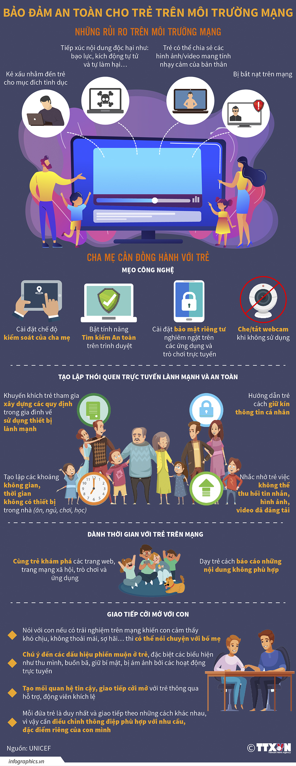 Bảo đảm an toàn cho trẻ trên môi trường mạng