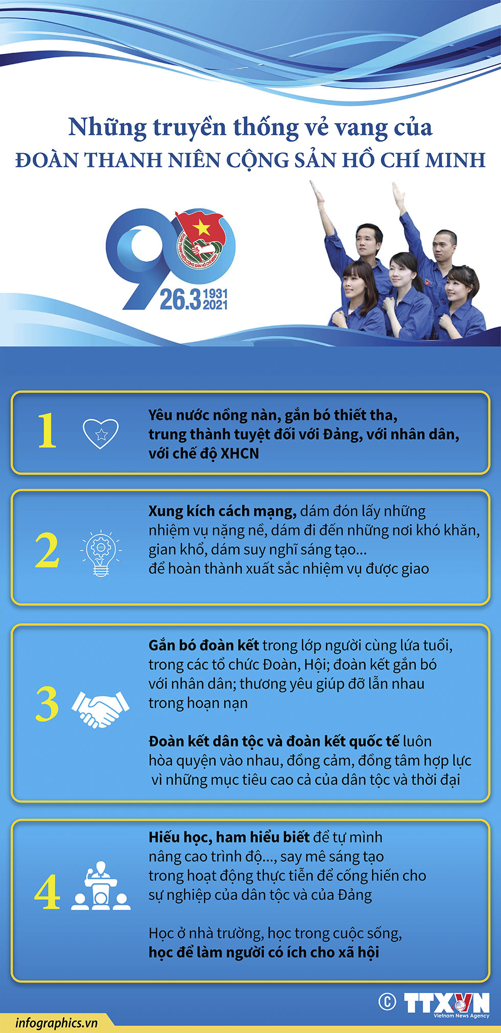 Những truyền thống vẻ vang của Đoàn Thanh niên cộng sản Hồ Chí Minh