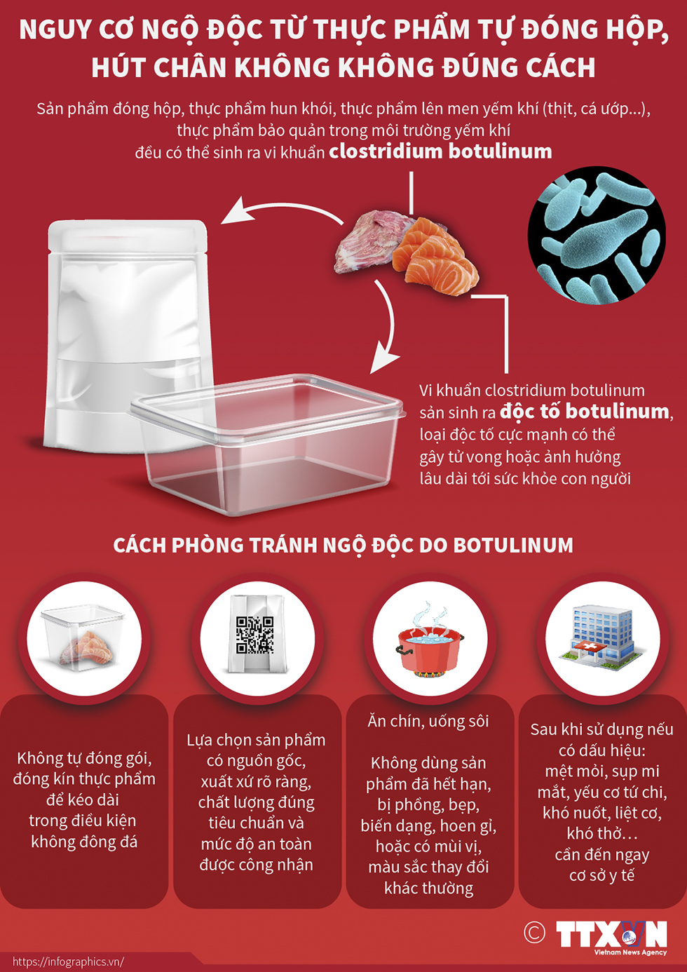 Nguy cơ ngộ độc từ thực phẩm tự đóng hộp, hút chân không không đúng cách