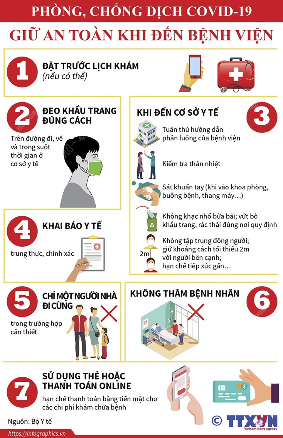 Phòng, chống dịch COVID-19: Giữ an toàn khi đến bệnh viện