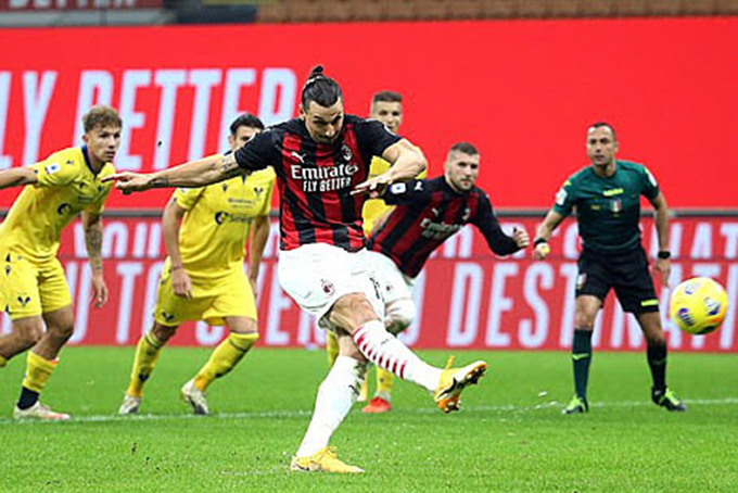 Milan vô địch về số phạt đền ở châu Âu