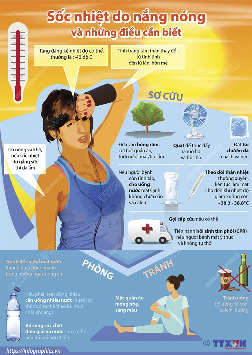Sốc nhiệt do nắng nóng và những điều cần biết