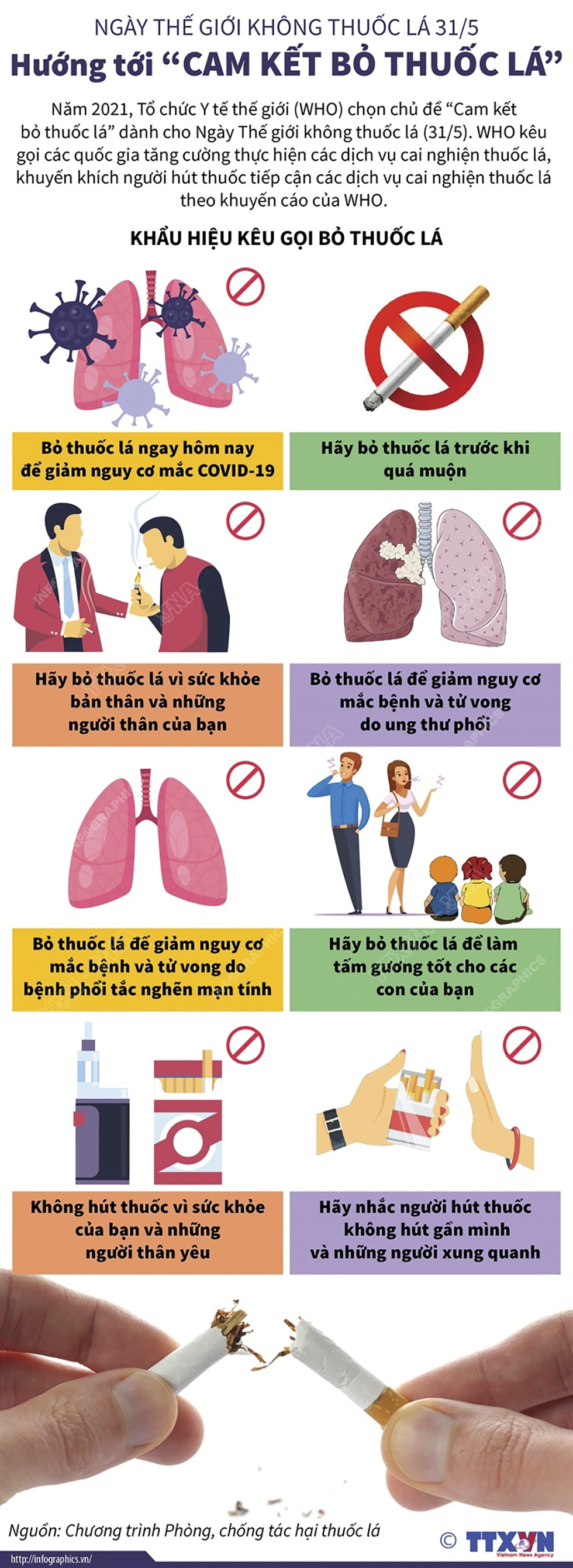 Ngày Thế giới không thuốc lá (31/5): Hướng tới &quot;Cam kết bỏ thuốc lá&quot;