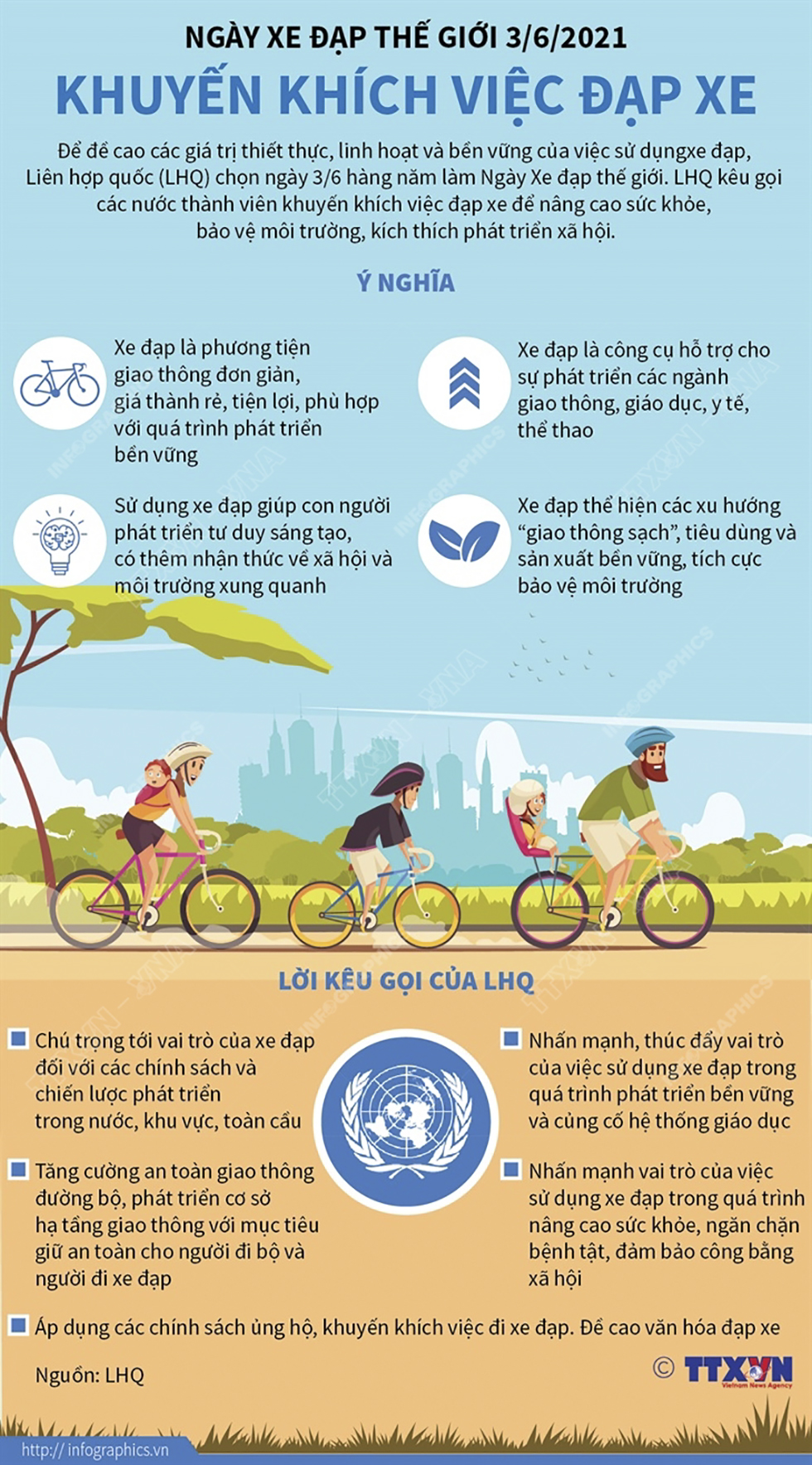 Ngày Xe đạp thế giới 3/6/2021: Khuyến khích việc đạp xe