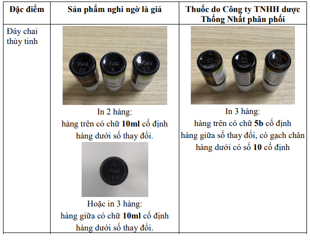 Cảnh báo Aquadetrim Vitamin D3 nghi ngờ giả