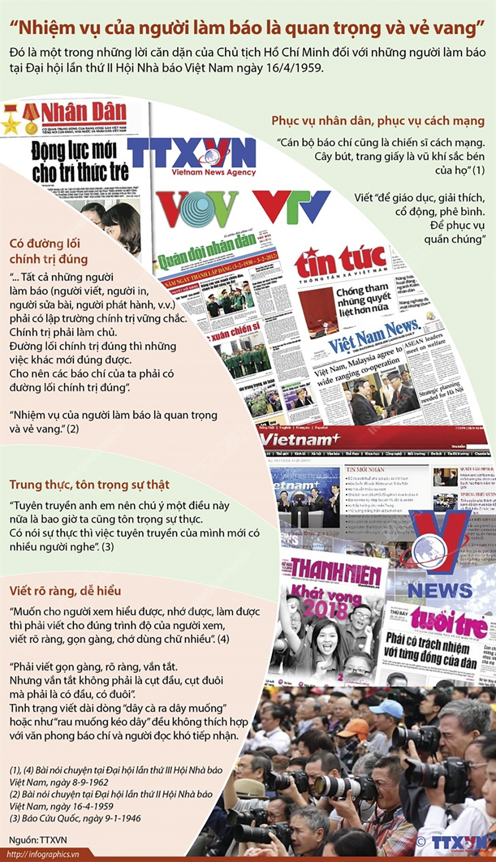 "Nhiệm vụ của người làm báo là quan trọng và vẻ vang"