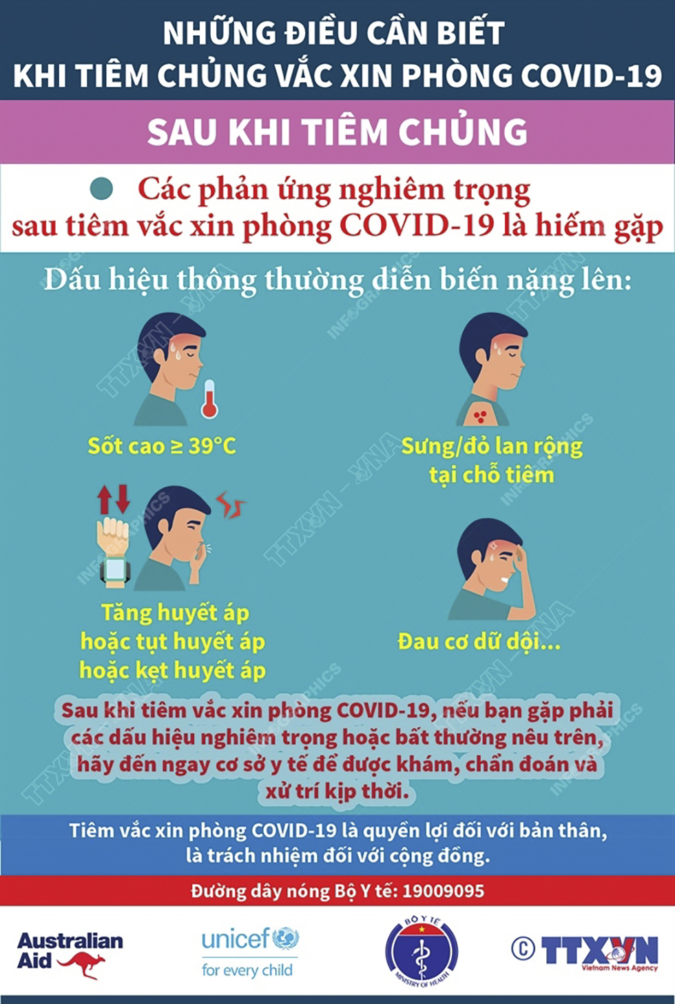Các phản ứng nghiêm trọng sau tiêm vắc xin phòng COVID-19 là hiếm gặp (Bài 1)